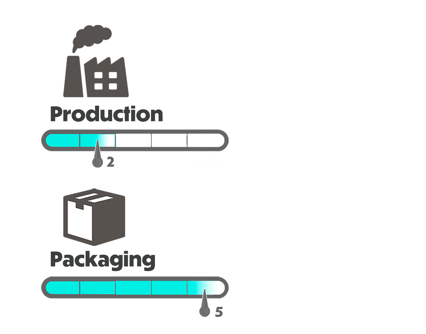 5-Sustainability-Co2 3
